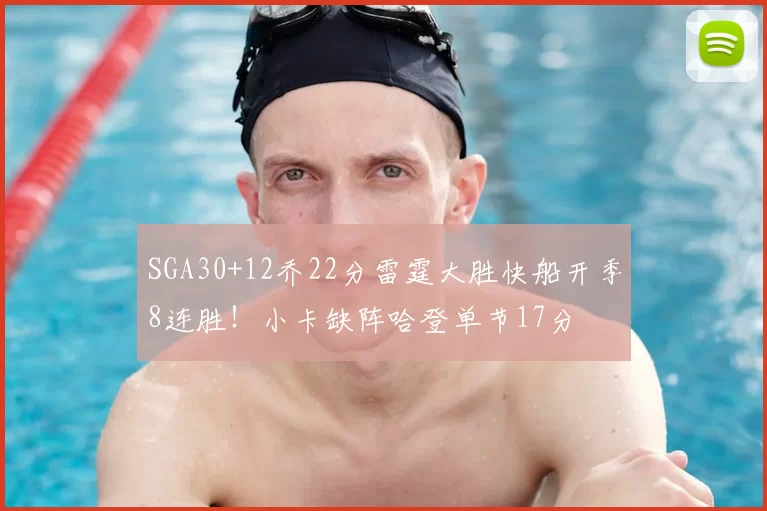 SGA30+12乔22分雷霆大胜快船开季8连胜!小卡缺阵哈登单节17分